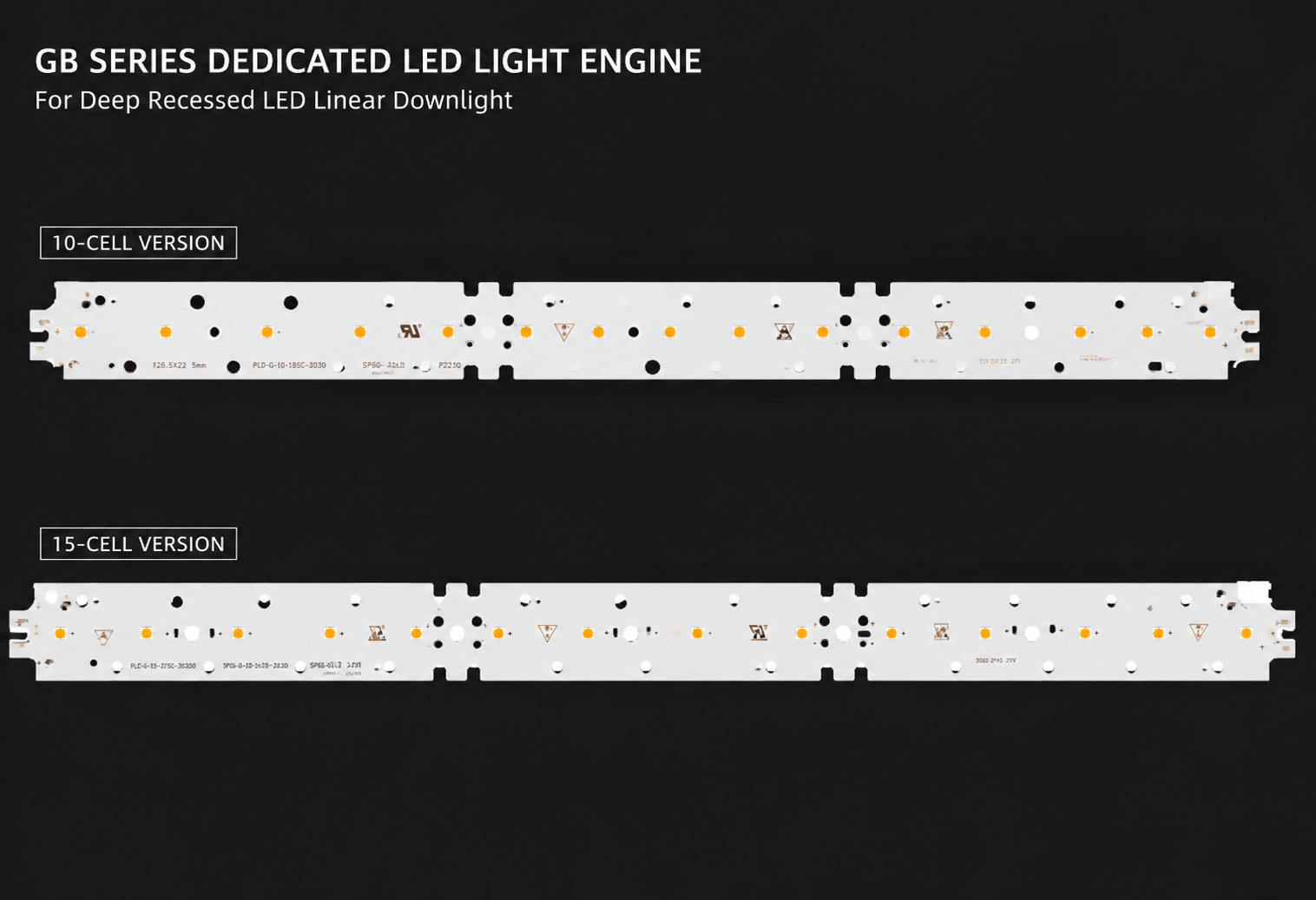 GB Series Dedicated LED Light Engine