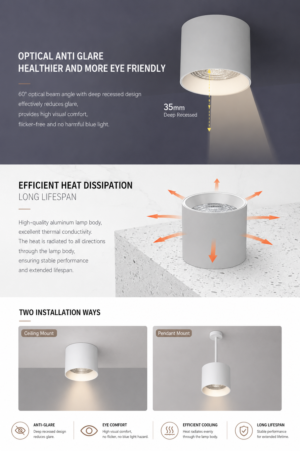 Surface Mounted Cylinder LED Downlight / Spotlight - Image 6