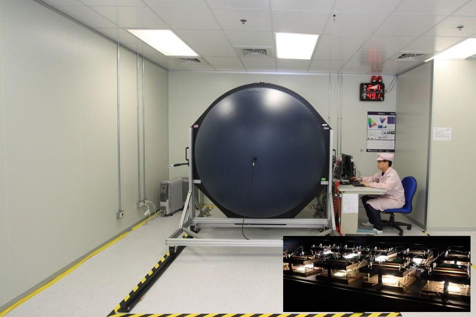 Integrating sphere photometric test setup