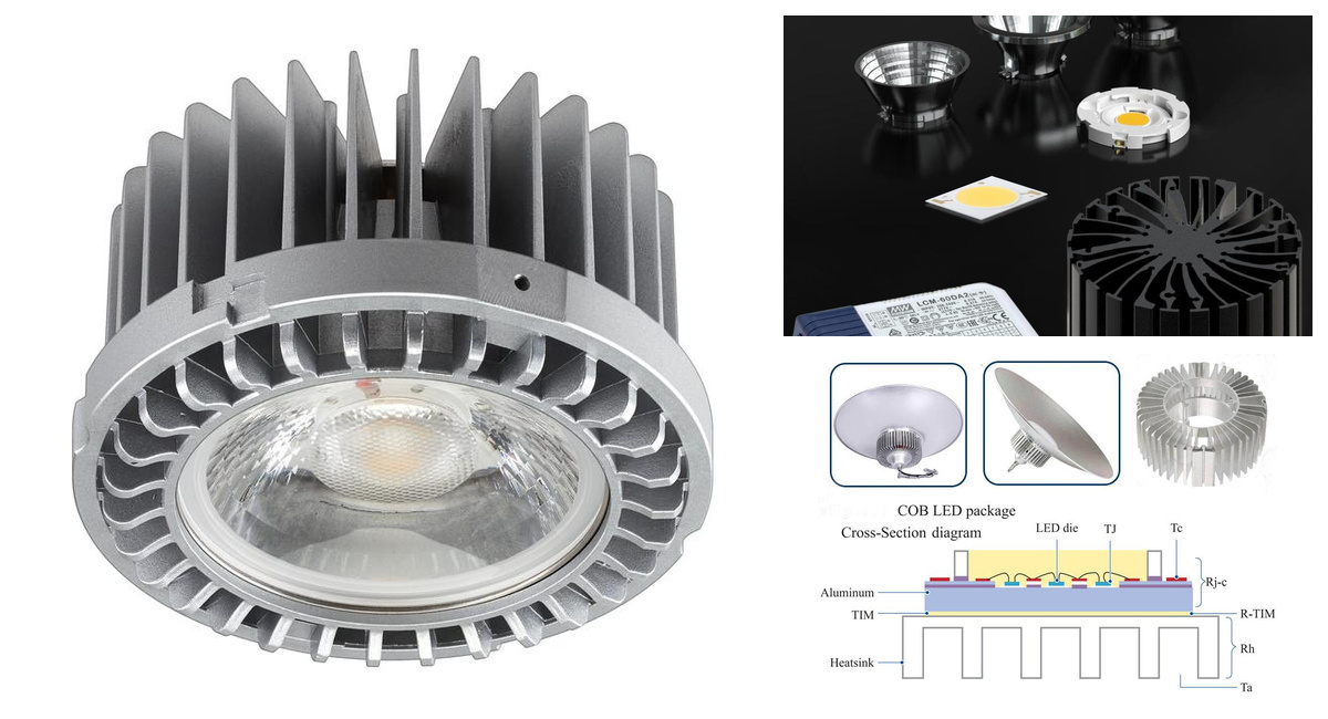 LED spotlight thermal assembly: heat sink, COB light source and component details